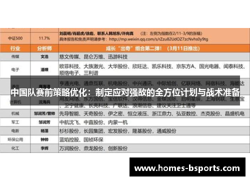 中国队赛前策略优化：制定应对强敌的全方位计划与战术准备