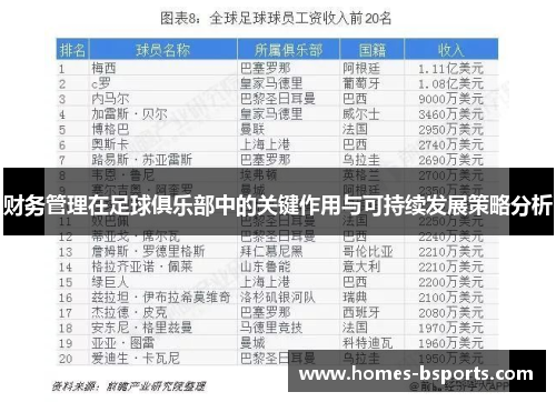 财务管理在足球俱乐部中的关键作用与可持续发展策略分析