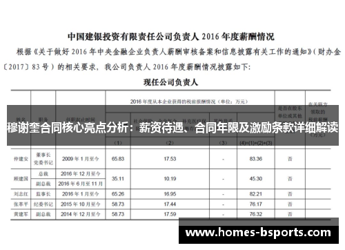 穆谢奎合同核心亮点分析：薪资待遇、合同年限及激励条款详细解读