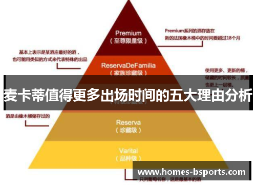 麦卡蒂值得更多出场时间的五大理由分析