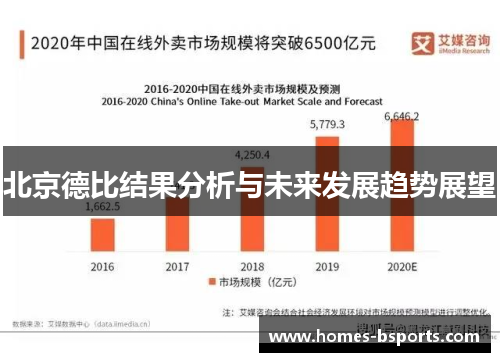 北京德比结果分析与未来发展趋势展望