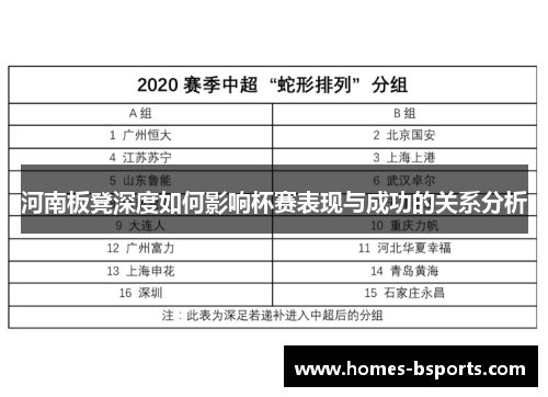 河南板凳深度如何影响杯赛表现与成功的关系分析