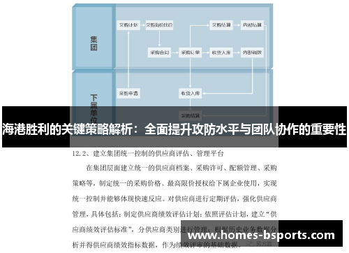 海港胜利的关键策略解析：全面提升攻防水平与团队协作的重要性