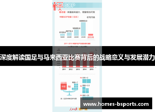 深度解读国足与马来西亚比赛背后的战略意义与发展潜力