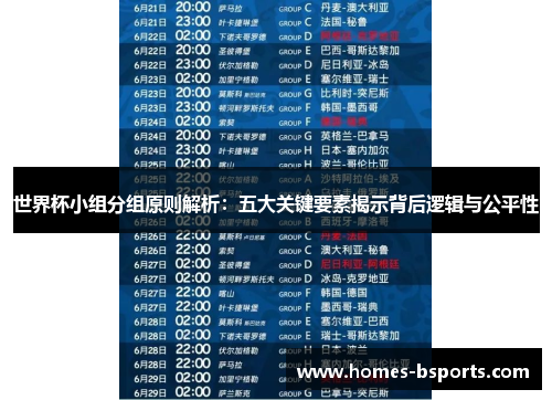 世界杯小组分组原则解析：五大关键要素揭示背后逻辑与公平性