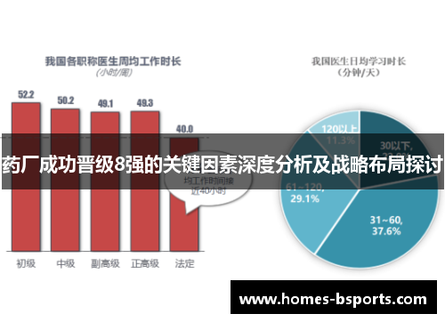 药厂成功晋级8强的关键因素深度分析及战略布局探讨