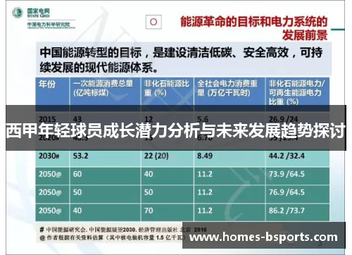 西甲年轻球员成长潜力分析与未来发展趋势探讨 西甲年轻球员成长潜力分析与未来发展趋势探讨