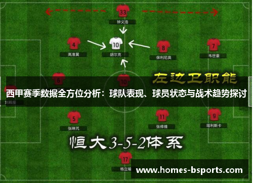 西甲赛季数据全方位分析:球队表现、球员状态与战术趋势探讨 西甲赛季数据全方位分析:球队表现、球员状态与战术趋势探讨