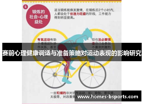 赛前心理健康调适与准备策略对运动表现的影响研究