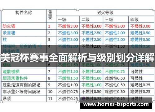 美冠杯赛事全面解析与级别划分详解 美冠杯赛事全面解析与级别划分详解